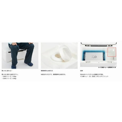 LTトランクアルファ  S3200 RD ダイワ