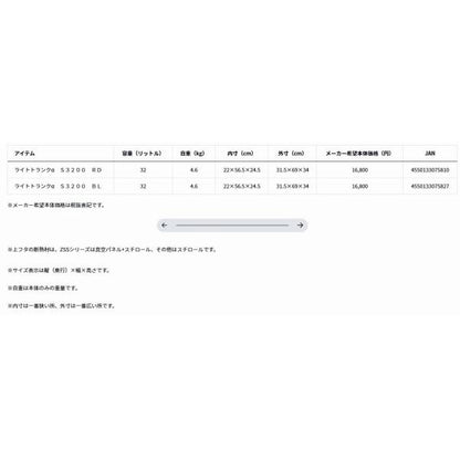 ＬＴトランクα　Ｓ3200　ＢＬ ダイワ 秋の大感謝祭