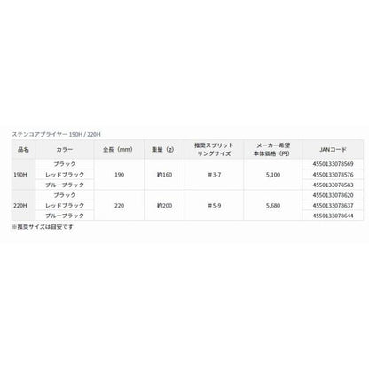 ステンコアプライヤー190H ブラック ダイワ