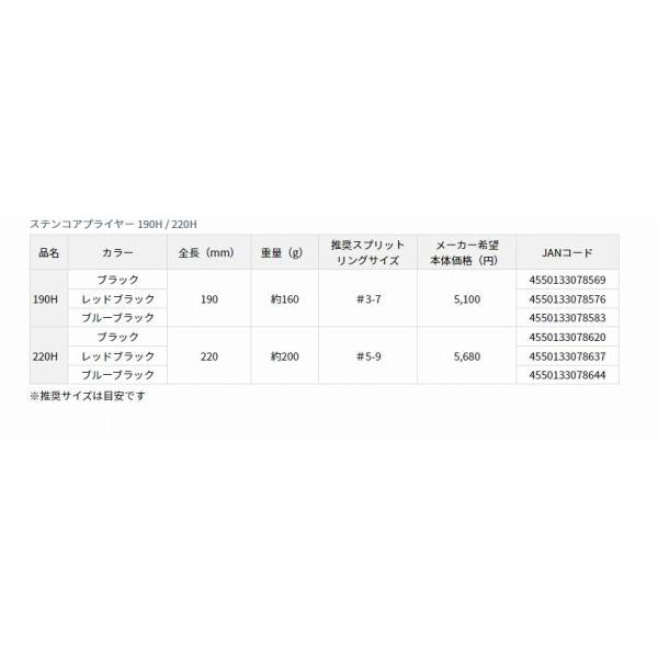 ステンコアプライヤー220H ブラック ダイワ