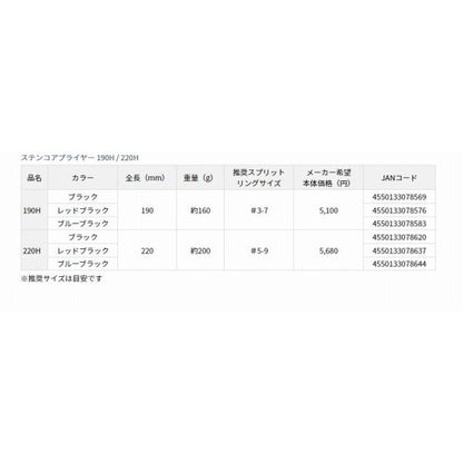 ステンコアプライヤー220H ブラック ダイワ