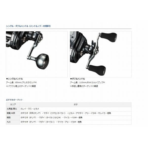 22シーボーグ 200JL ダイワ