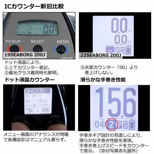 22シーボーグ 200JL-DH ダイワ