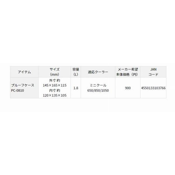 プルーフケース PC-0810 ダイワ