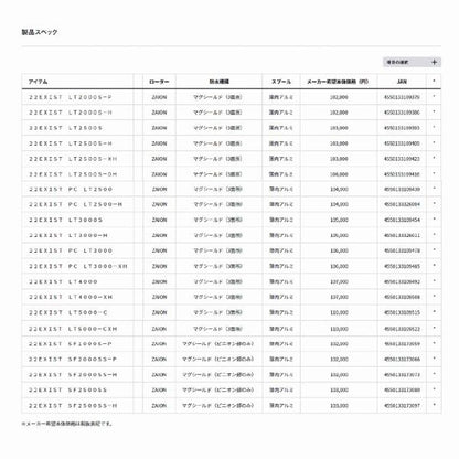 22EXIST イグジスト LT2500S-H ダイワ