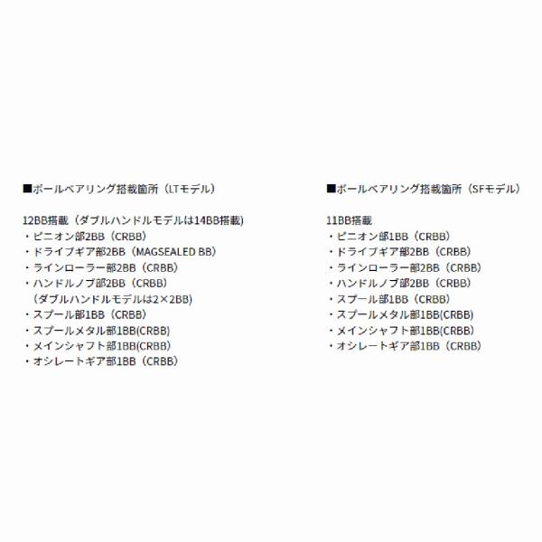 22EXIST イグジスト LT2500S-H ダイワ