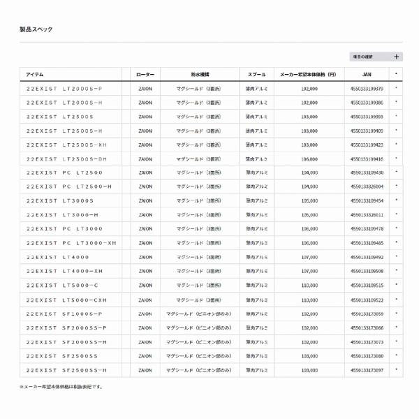 22EXIST イグジスト PC LT3000-XH ダイワ