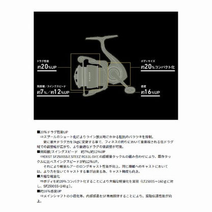 22EXIST イグジスト PC LT3000-XH ダイワ