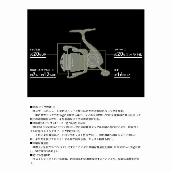 22EXIST LT5000-CXH ダイワ
