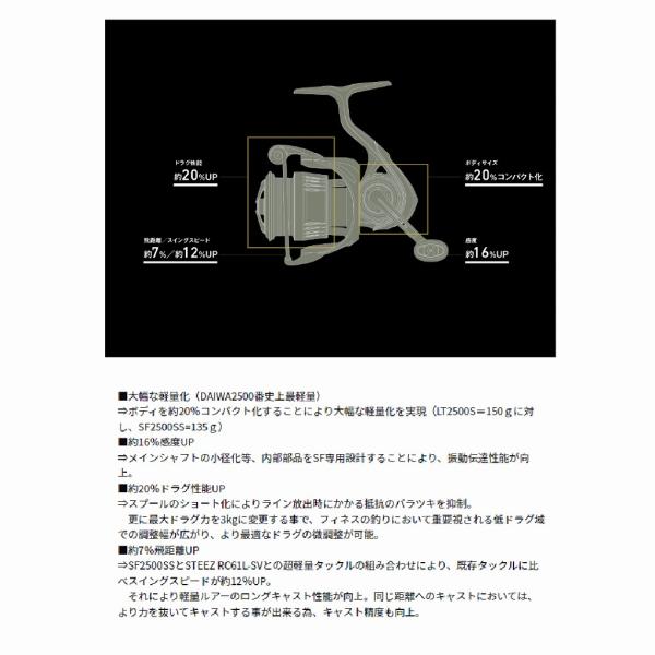 23エアリティ SF1000S P ダイワ 秋の大感謝祭