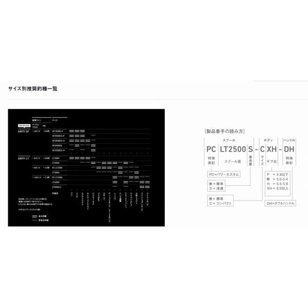 23エアリティ LT2000S-H ダイワ