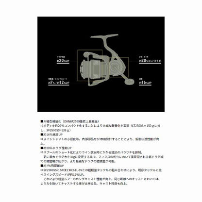 23エアリティ LT2500S-DH ダイワ