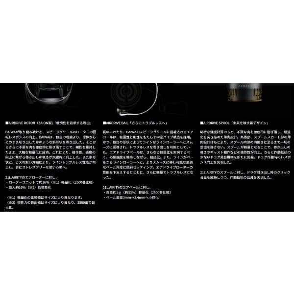 23エアリティ PC LT3000 ダイワ