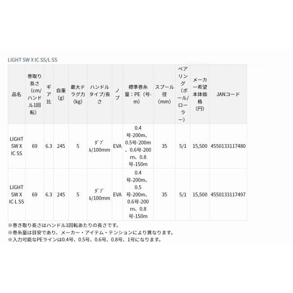 ライト SW X IC L SS ダイワ