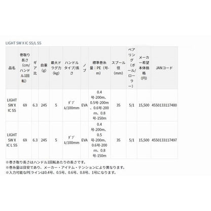 ライト SW X IC L SS ダイワ
