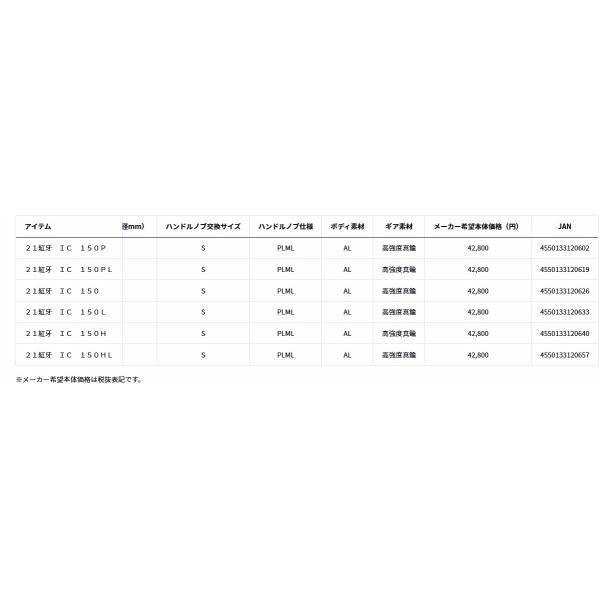 21紅牙 IC 150H ダイワ