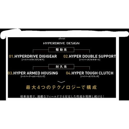 22ソルティガ 15S ダイワ 秋の大感謝祭