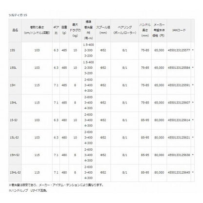 22ソルティガ 15SL ダイワ