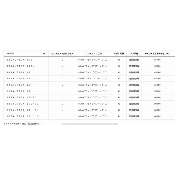 22ソルティガ 15H ダイワ