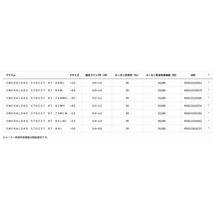 エメラルダスSTOIST RT 88ＭL ダイワ