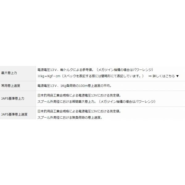 シーパワー 800 ダイワ 秋の大感謝祭
