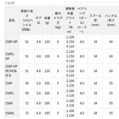 FUNE XT150POP ダイワ