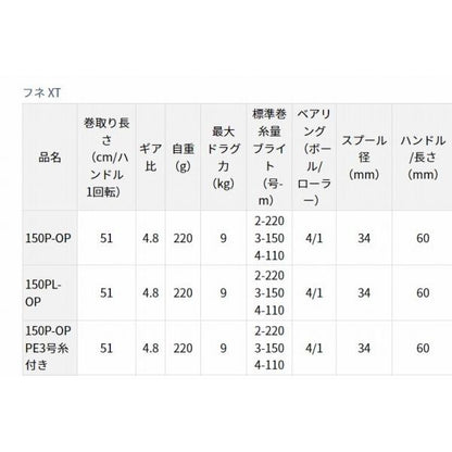 FUNE XT150PLOP ダイワ
