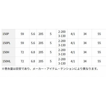 FUNE XT150PLOP ダイワ