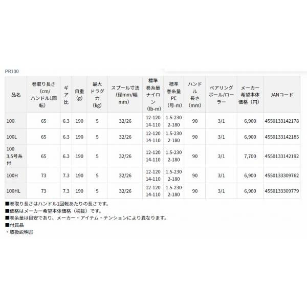 PR100 3.5号糸付 ダイワ