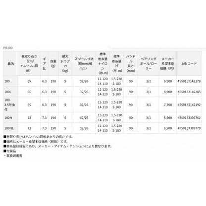 PR100 3.5号糸付 ダイワ