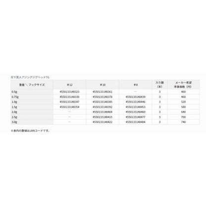 月下美人AJジグヘッドTG 2.0No10 ダイワ