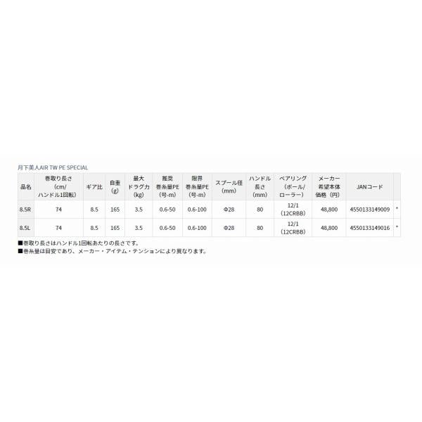 月下美人AIR TW 8.5R ダイワ 秋の大感謝祭