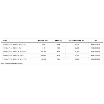 ライトホルダーα 90ＣＨ ダークグレー ダイワ