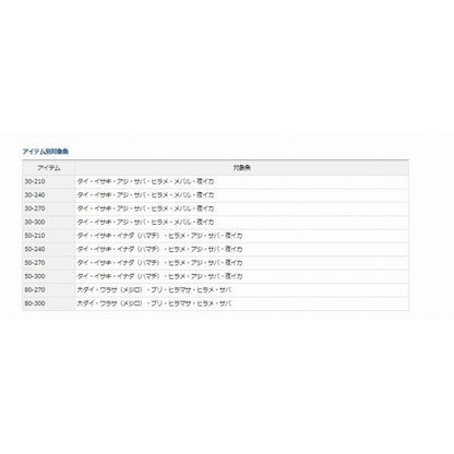 シーフレックス64 50-270 N ダイワ