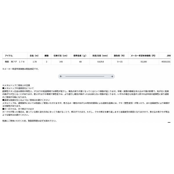 極鋭　湾フグ　178 ダイワ