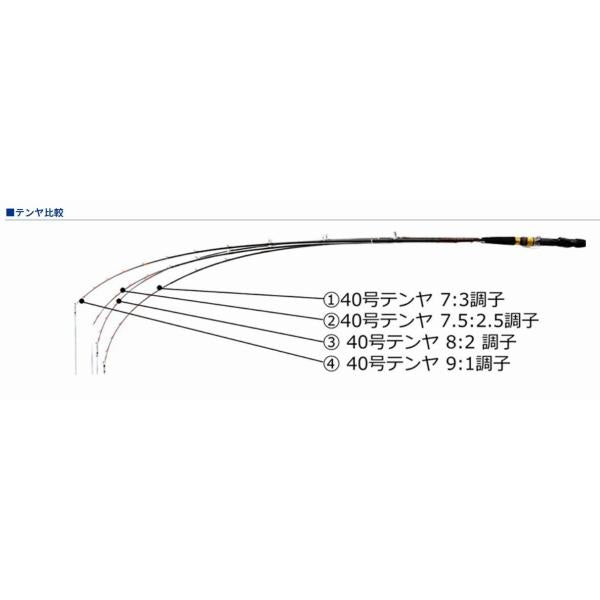 タチウオX hh180 ダイワ