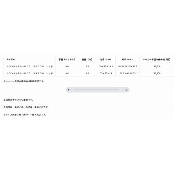 トランクマスターＨD2 Ｓ4800 レッド ダイワ