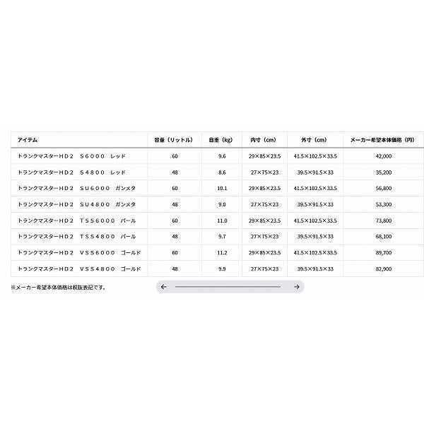 TマスターHD2 TSS4800 PL ダイワ