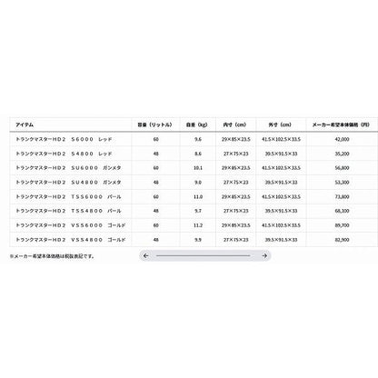 TマスターHD2 TSS4800 PL ダイワ