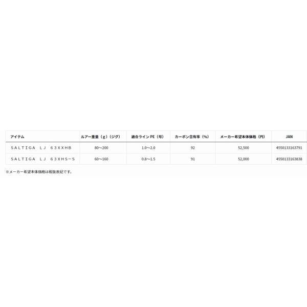 ソルティガ LJ 63XHB-S ダイワ 秋の大感謝祭