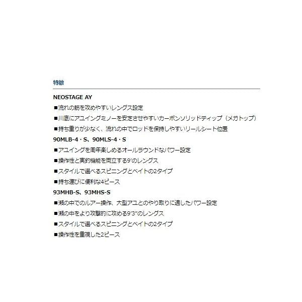 ネオステージ アユイング 90MLS-S・4 ダイワ
