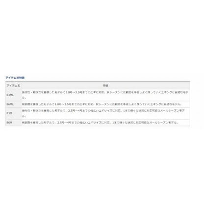 EGING X 83ML ダイワ