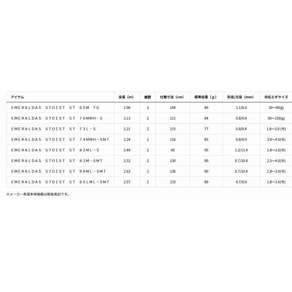 EMERALDAS　エメラルダス STOIST ＳＴ 73Ｌ Ｓ ダイワ