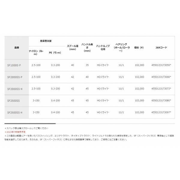 22 イグジスト SF2500SS-H ダイワ