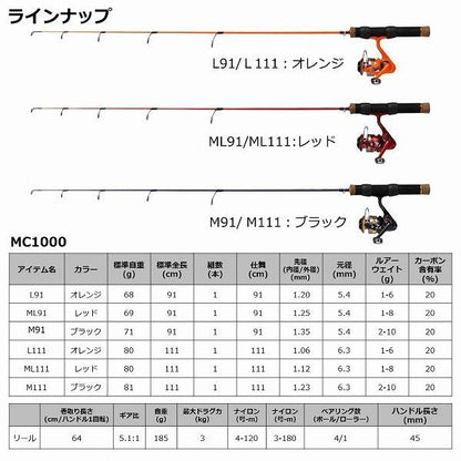 20MC 1000L 111式 ダイワ