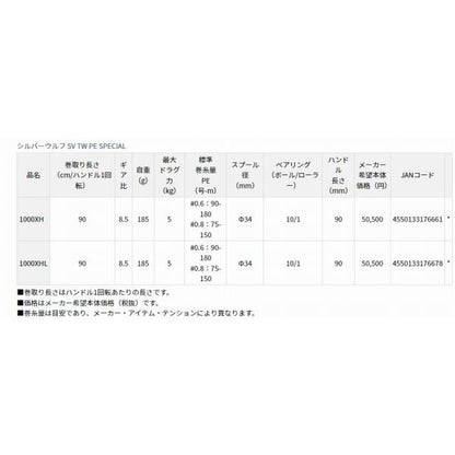SILVER WOLF SV TW 1000XHL PE SPECIAL ダイワ 秋の大感謝祭