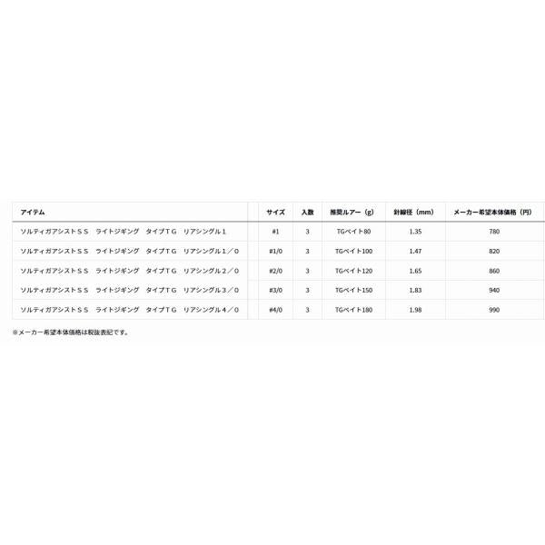ソルティガアシストＳＳ ライトジギング タイプＴＧ リアシングル1／0 ダイワ