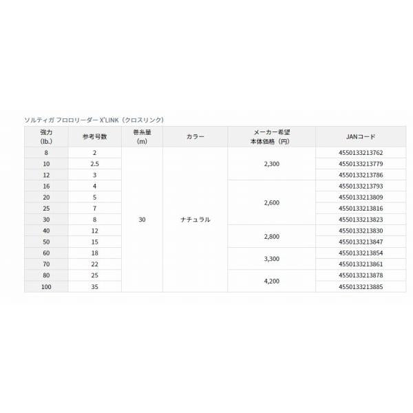 ソルティガ フロロリーダーX’LINK 70LB 30m ダイワ