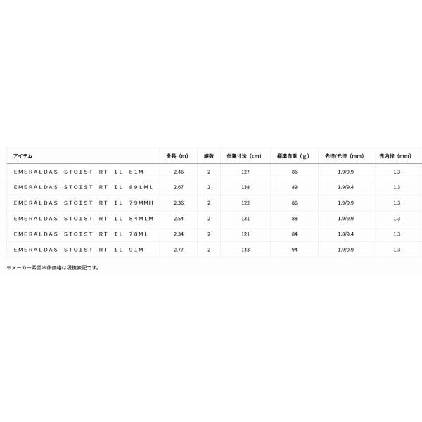 エメラルダス ストイスト RT IL 89LML ダイワ
