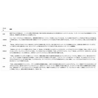 エメラルダス ストイスト RT IL 89LML ダイワ